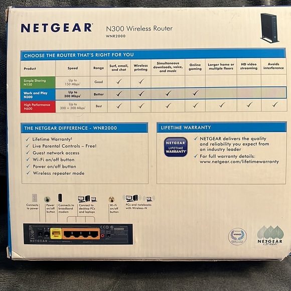 Netgear N300 Wireless Router - Picture 2 of 6